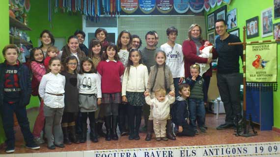 Fwd: Ceballos & Sanabria presentan su proyecto infantil a la comision de Baver els Antigons